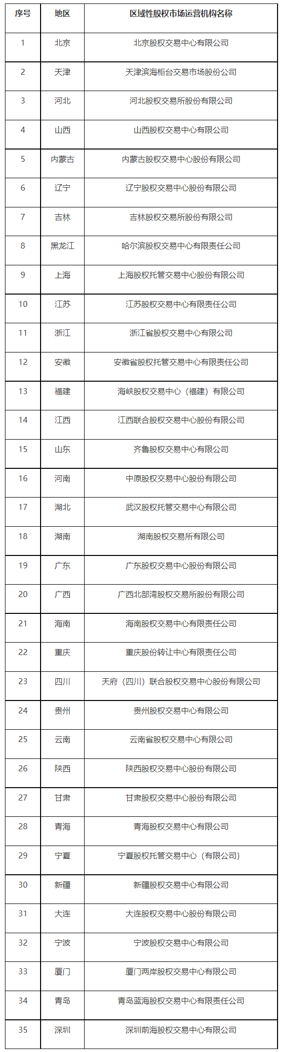 1641793278612024.png image.png